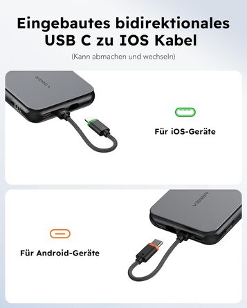 Вт PD, 10000 мАг, з функцією зарядки від Apple Cable & Watch, 2 шт. USB-C, LED-дисплей, 20