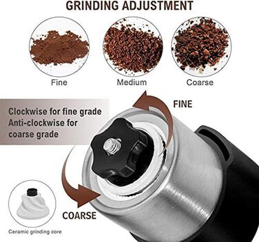 Porlex Tall - ручна кавомолка, срібна