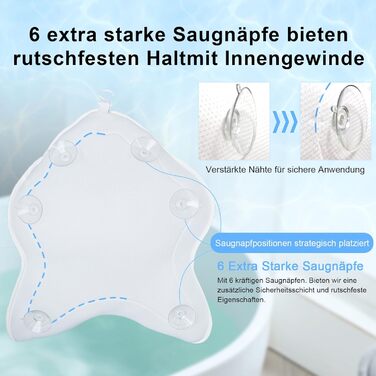 Подушка для ванни Poemland Extra Dickes – велика, з підтримкою голови, шиї та спини