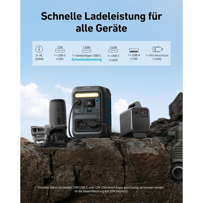 Портативна електростанція Anker SOLIX C300X: 288Wh LiFePO4, 300W (600W max), для кемпінгу та подорожей