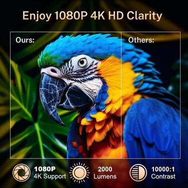 Портативний проєктор LYNCAST HY300 Pro з Wi-Fi, Bluetooth та Android 11. Підтримка 1080P/4K, поворотний на 180°, для домашнього кінотеатру та використання на відкритому повітрі (VisualCube 300 White)