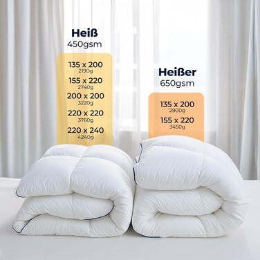 Пухова ковдра Dreamzie 200x200 см - тепла зимова ковдра з пухом та пером, 450 г/м², сертифікат добробуту тварин