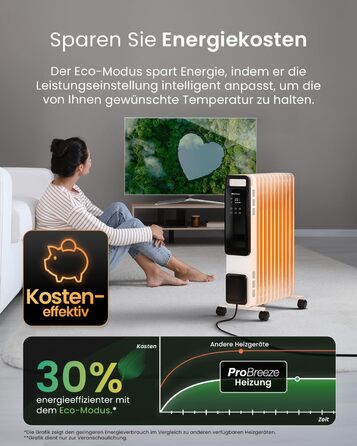 Електричний масляний радіатор Pro Breeze OmniWarm 2500W з 11 ламелями - енергозберігаюча теплова гармата з термостатом, таймером та захистом