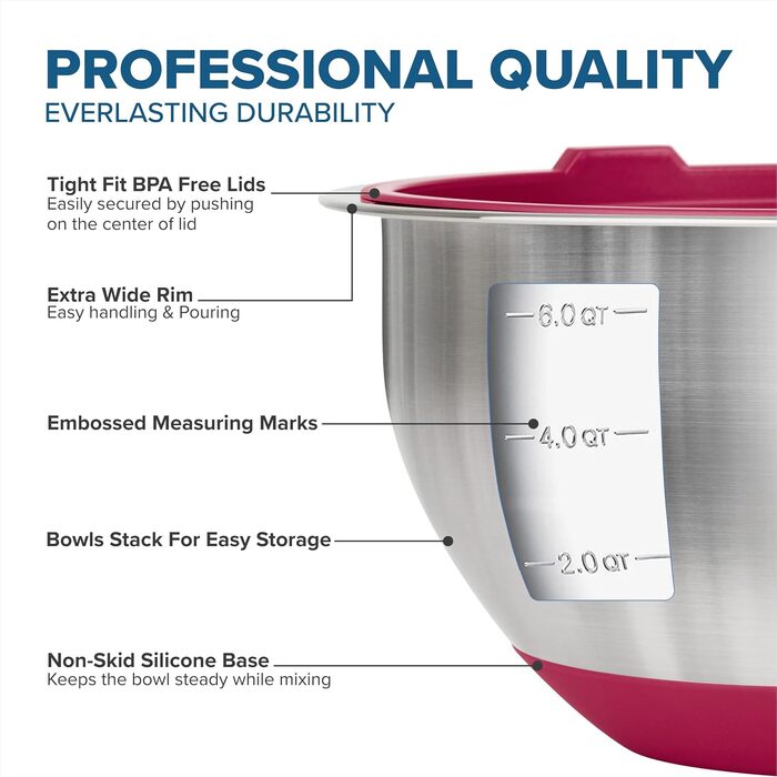Набір місок для змішування Viking Culinary з нержавіючої сталі, 10 шт., з антиковзним силіконовим дном, кришки, придатні для миття в посудомийній машині, червоний