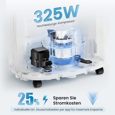 Електричний осушувач повітря 15L, 30㎡, з тачпанеллю, бак 2.5L, дренажний шланг, 46dB, таймер 24h, 3 роки гарантії (25L/день з керуванням через додаток)