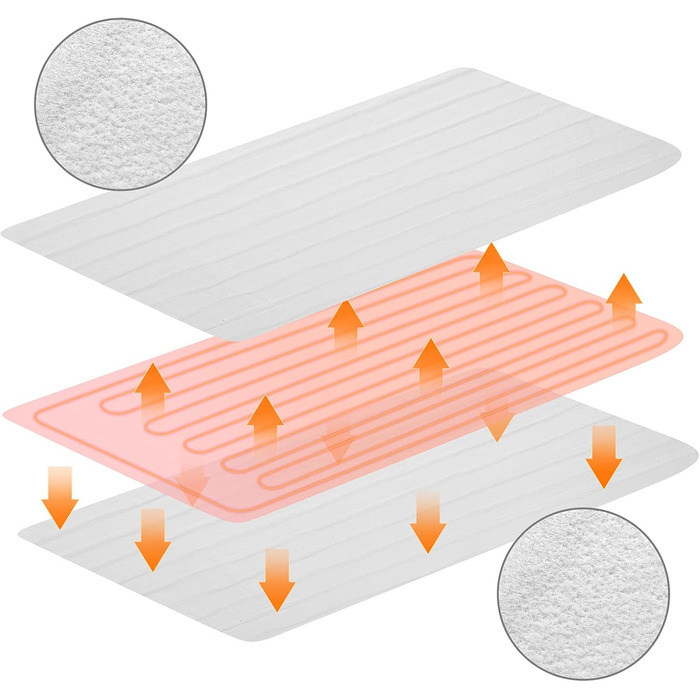 Підковдра з підігрівом 150x80см, 3 кроки, 60 Вт, білий, захист від перегріву, можна прати