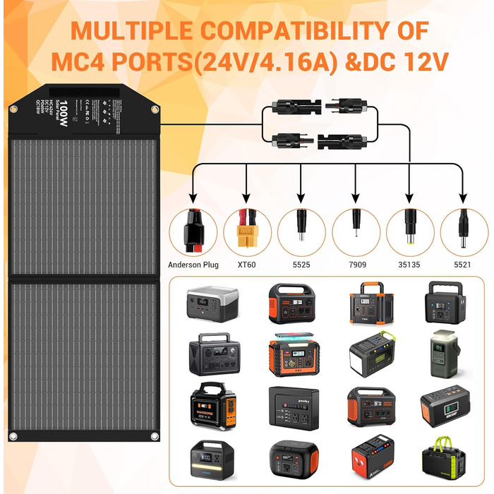 Сонячна панель Mesuvida 30 Вт, складна сонячна панель з 5 портами, 18 В MC4 вищої потужності / 12 В постійного струму/QC 3.0 USB-A та USB-C (PD 18 Вт), сонячна панель USB з підставками Портативні сонячні панелі для кемпінгу (100 Вт-НОВИЙ)