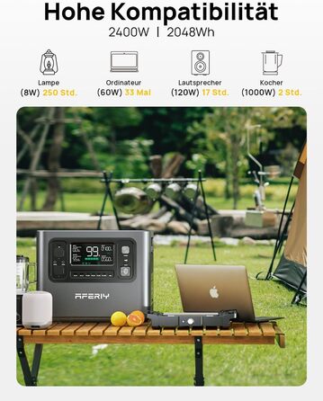 Портативна електростанція AFERIY 2400W з акумулятором LiFePO4 2048Wh, швидка зарядка 1.7 год, 13 портів, чиста синусоїда 230V, UPS, для кемпінгу та подорожей, 7 років гарантії P210