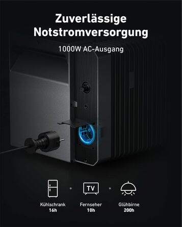 Сонячна електростанція Anker SOLIX для балкону (1780W | 3200Wh) з акумулятором Solarbank 2 E1600 Pro (1600Wh) та розширювальним акумулятором BP1600 (1600Wh), 4 панелі RS40T (445W), підставки, 4 MPPT, 1000W AC, Plug&Play