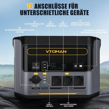 Портативна електростанція VTOMAN 1000W (2300W пік), 828Wh LiFePO4 з сонячною панеллю 110W, швидка зарядка 0-80% за 60 хв, розширювана до 2376Wh для надзвичайних ситуацій, кемпінгу, подорожей, автодому (FS1000-B)