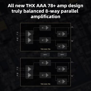 Портативний Hi-Res музичний плеєр FiiO M23, синій
