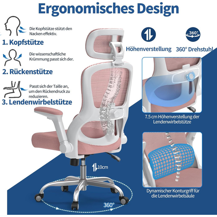 Ергономічне крісло TRALT для офісу та дому: ігрове крісло з регульованою підголівником та поперековою підтримкою, mesh-крісло, 150 кг, рожеве