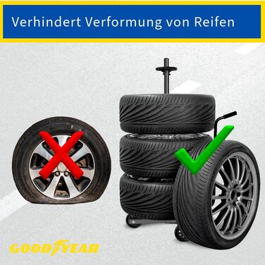Візок для зберігання коліс Goodyear: 2 рівні, висота регулюється, 120 кг, блакитний