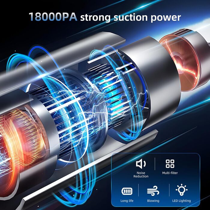 Ручний автомобільний пилосос Carehabi, потужність всмоктування 18000Па, 3 режими роботи, з мийним HEPA-фільтром для авто, дому та шерсті тварин