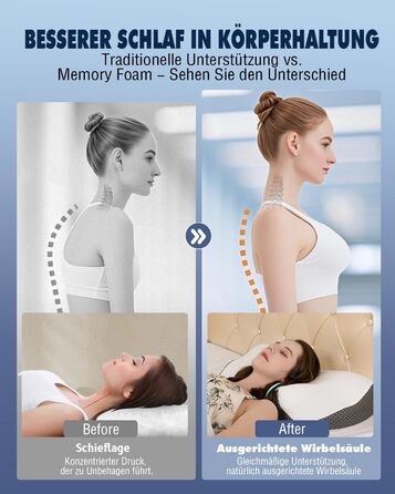 Ортопедична подушка для шиї IDEA з Memory Foam, для сну на боці, спині та животі, ергономічна, 62x34.5x12/8 см