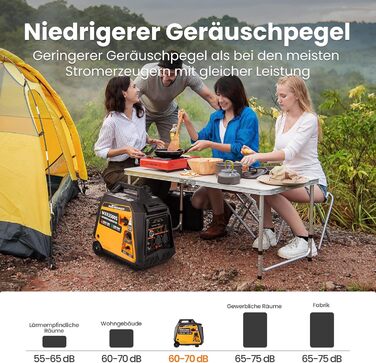 Інверторний генератор maXpeedingrods 3500W: тихий, портативний, бензин/LPG, USB, 230V для кемпінгу, дому, RV