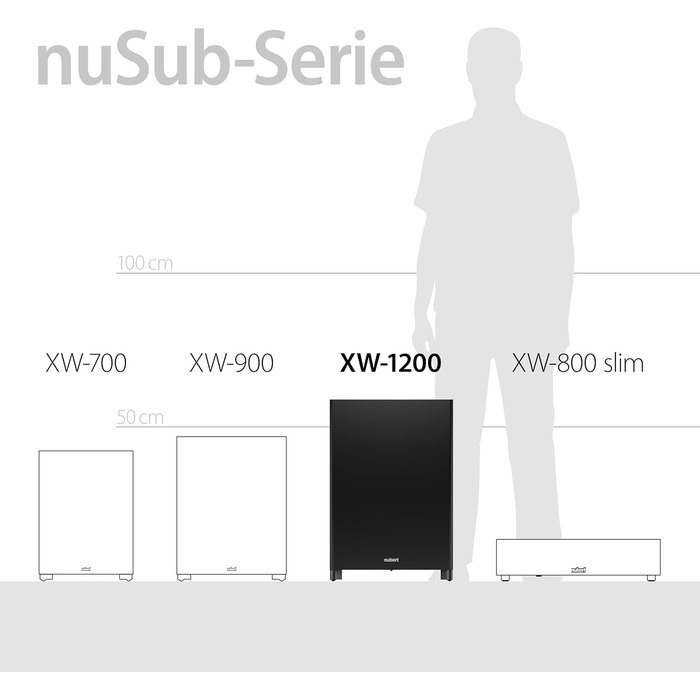 Бездротовий сабвуфер Nubert nuSub XW-1200 чорний Керування додатками Високоякісний низькочастотний динамік 420 Вт Баси 20 Гц