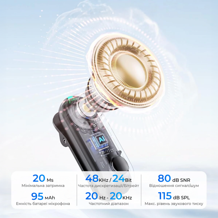 Бездротовий мікрофон BOYA Magic-07 Type-C Black