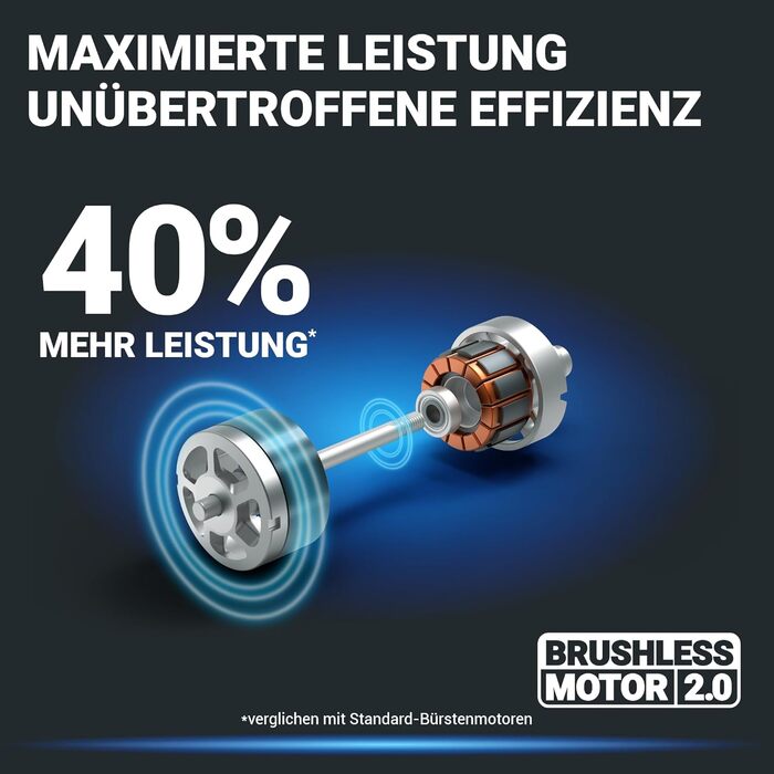 Акумуляторний газонокосарка WORX WG749E 40V PowerShare з радіоприводом, безщітковий двигун, ширина зрізу 46 см, 7 положень висоти зрізу, чорний (Modern), з акумулятором та зарядним пристроєм