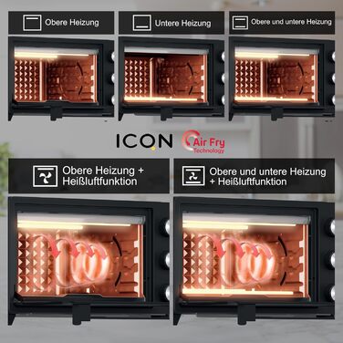 Міні-піч ICQN 20L з конвекцією, грилем та таймером, 1500W, IQ M2051R02N