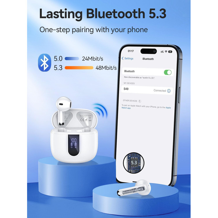 Навушники-вкладиші KIPTUMTEK Bluetooth 5.3, 4 мікрофони, глибокі баси, 40 год, світлодіод, водонепроникний IP7 (білий)