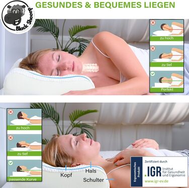 Ортопедична подушка для шиї та голови Black Sheeep з ефектом пам'яті (Memory Foam), ергономічна, з чохлом з евкаліпту для алергіків та тих, хто спить на боці, Made in Germany