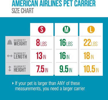 Сумка для перенесення домашніх тварин Sherpa American Airlines Anthrazit Duffle Сумка для перенесення домашніх тварин American Airlines M