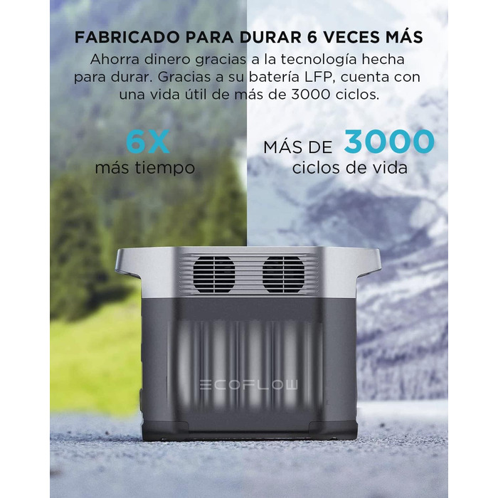 Електростанція EcoFlow Delta 2+ 220W: портативна, сонячна, 1024Wh, для кемпінгу та подорожей (Generalüberholt)