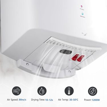 Компактний автоматичний електричний сушар для рук настінний для дому та комерційних приміщень (білий)