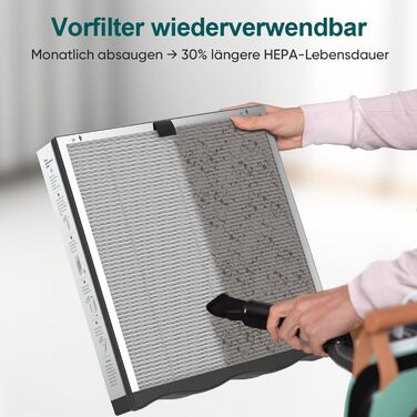 Повітряочисник Jafända HEPA для алергіків з аромадифузором та фільтром з активованого вугілля, видаляє 99,97% цвілі, пилу, пилку. Повітряочисник CADR 268 м³/h