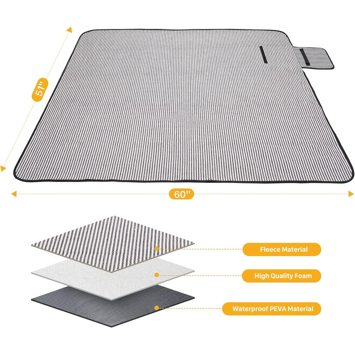 Набір для пікніка на 4 особи: рюкзак, корзина, ізотермосумка, ковдра, для кемпінгу та парку (темно-синій)