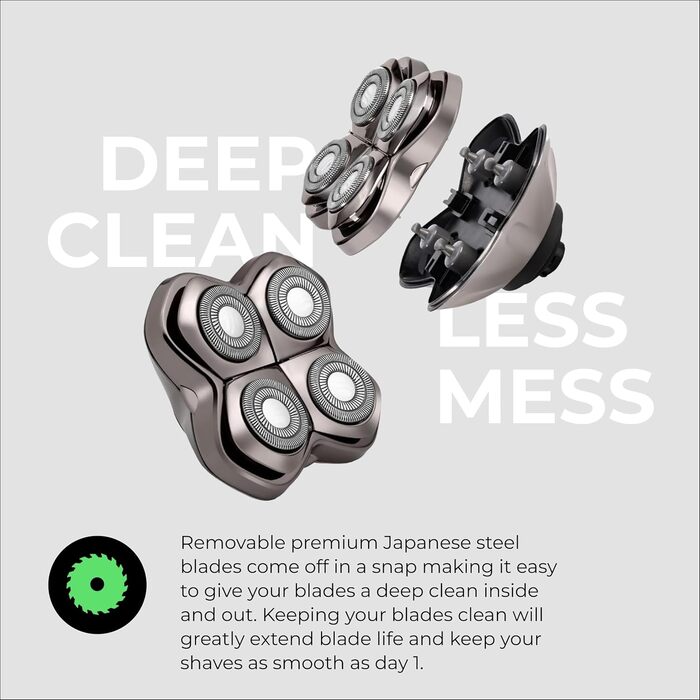 Змінні леза Skull Shaver Forte Pro (4 шт.) для голильників Pitbull, Palm та Butterfly Kiss — набір для гоління голови, обличчя та тіла