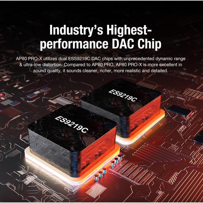 Портативний Hi-Res музичний плеєр AP80 PRO-X з Bluetooth, MQA, двома ESS9219C DAC, підтримкою MQA 8X, LDAC, apt-X, AAC, USB DAC, DSD256, HiBy Link, симетричний вихід