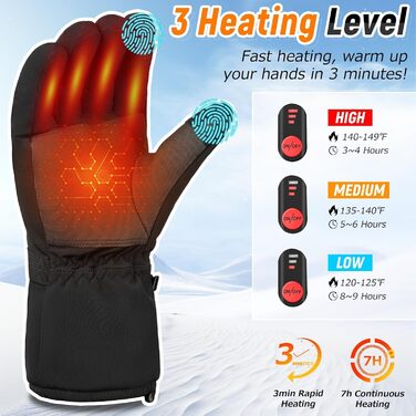 NEEOSI Обогревні рукавиці для чоловіків, 3-рівневий обігрів, акумулятор 7.4V 20000mAh, до 12 годин роботи, водонепроникні для альпінізму, походів, велоспорту, кемпінгу (L)