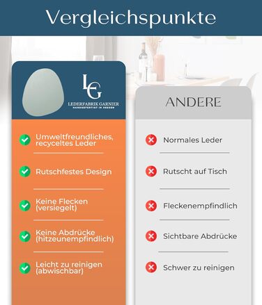 Набори серветок на стіл, 4 шт. – Екологічні, стабільні та неслизькі – Шкіра з переробленої шкіри преміум-якості, Made in Germany (Сучасний стиль), сірі