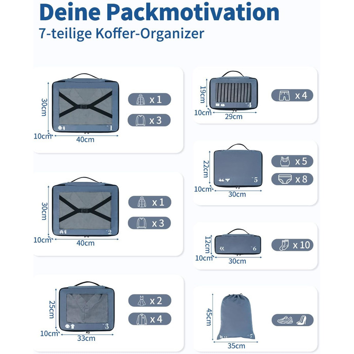 Набір органайзерів для валізи ECOHUB (7 предметів), дорожні пакувальні куби з застібкою-блискавкою з переробленого PET, синій
