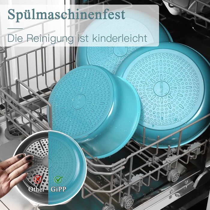 Набір посуду GiPP з знімними ручками, антипригарне покриття, 5 предметів (блакитний градієнт)