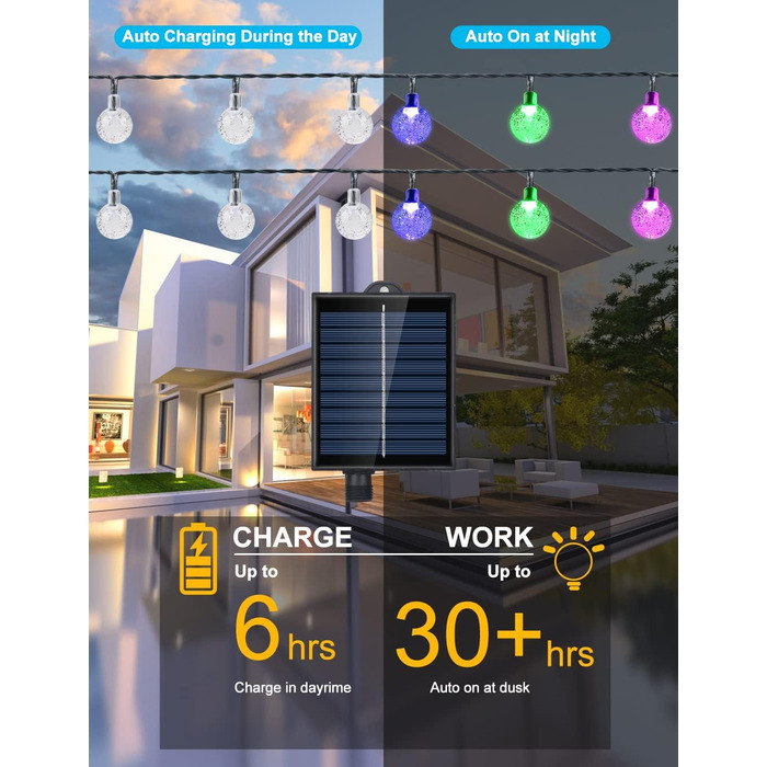Сонячний кульковий струнний ліхтар SHENKEY, пульт дистанційного керування, сонячна батарея/USB, водонепроникний, садовий декор, 60 світлодіодів, багатобарвний