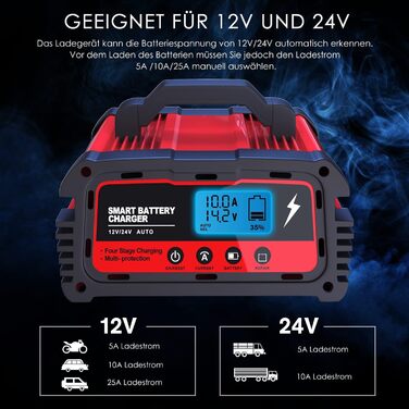 Зарядний пристрій для акумулятора 12V/24V LEICESTERCN - Автомобільний, мотоциклетний, з LCD, 5/10/25A, 6-ступінчастий, з багаторазовим захистом