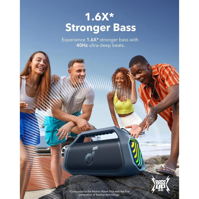 Soundcore Boom 2 Plus - портативна Bluetooth колонка, 140W, IPX7, RGB, Power Bank, BT 5.3 (синій)