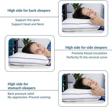 Подушка для підтримки шиї Home Sense Memory Foam 40x60 см, висота 13 см, можна прати, 2 упаковки, без ароматизаторів