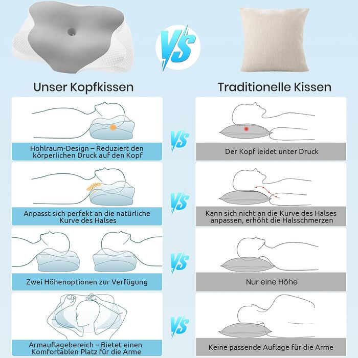 Подушка для шиї Donama з піною з пам'яті, подушка для сну на бік, спину та живіт (світло-сіра, 62 x 37 x 12 см)