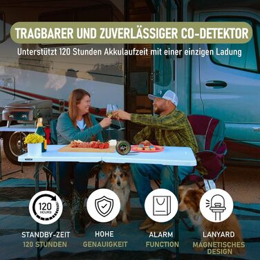 Портативний детектор CO для подорожей: міні-пристрій для виявлення CO, 120 годин роботи в режимі очікування, для кемпінгу, дому та вулиці