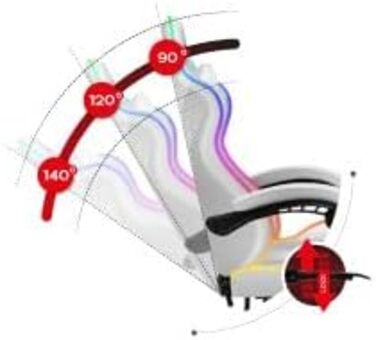 Ігрове крісло Huzaro Force 4.7, до 140 кг, нахил, підлокітники, подушка для шиї/попереку, підставка для ніг, RGB, білий