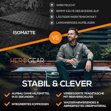 Складане польове ліжко HEROGEAR з м'яким бавовняним наповнювачем, інтегрованою подушкою та матрацом, для дорослих, гостьове, туристичне, пляжне, садове, розкладне, 190x67 см
