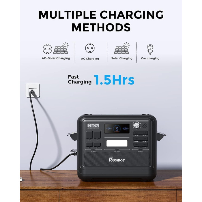 Портативна електростанція FOSSiBOT F2400: 2048Wh LiFePO4, 2400W (4800W пік), 230V, 3 виходи AC, для дому, кемпінгу та резервного живлення