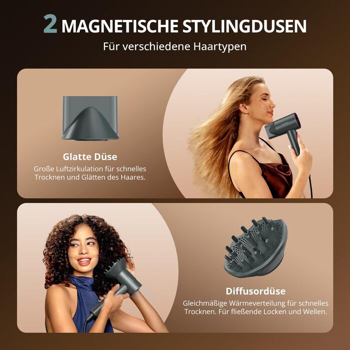 Іонний фен для волосся з безщітковим мотором 180 000 об/хв, компактний дорожній фен з 4 режимами температури та захистом від перегріву, сірий