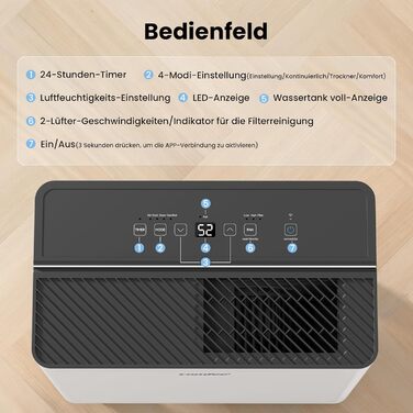 Зволожувач повітря COMFEE CDDOE-12DEN7-QA3(EU) 12L, 20㎡, R290