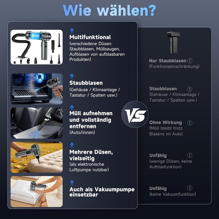 Акумуляторний ручний пилосос 24000Па для авто та дому, бездротовий міні-пилосос з функцією повітряного насоса та обдуву, 6000mAh, сріблясто-фіолетовий