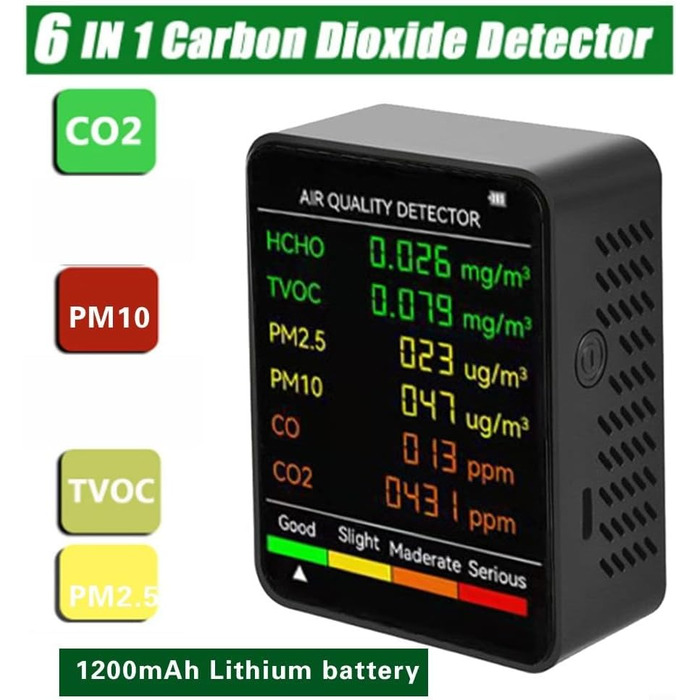 Монітор якості повітря 6-в-1: PM2.5, PM10, TVOC. Прилад для дому, офісу, теплиці (білий)